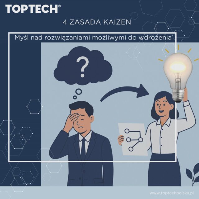 4. Zasada Kaizen – „Myśl nad rozwiązaniami możliwymi do wdrożenia, nie nad wymówkami”